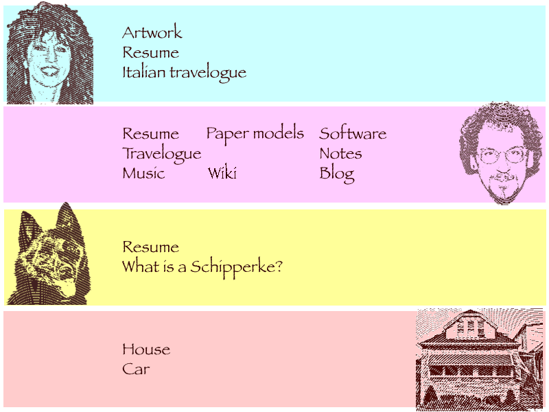 Main image map for site - use below text if images turned off