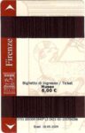 The Museo Duomo ticket