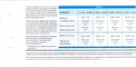 The back of the Ravenna ticket