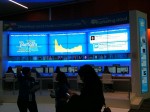 The Social Media Center running Salesforce.com tools
